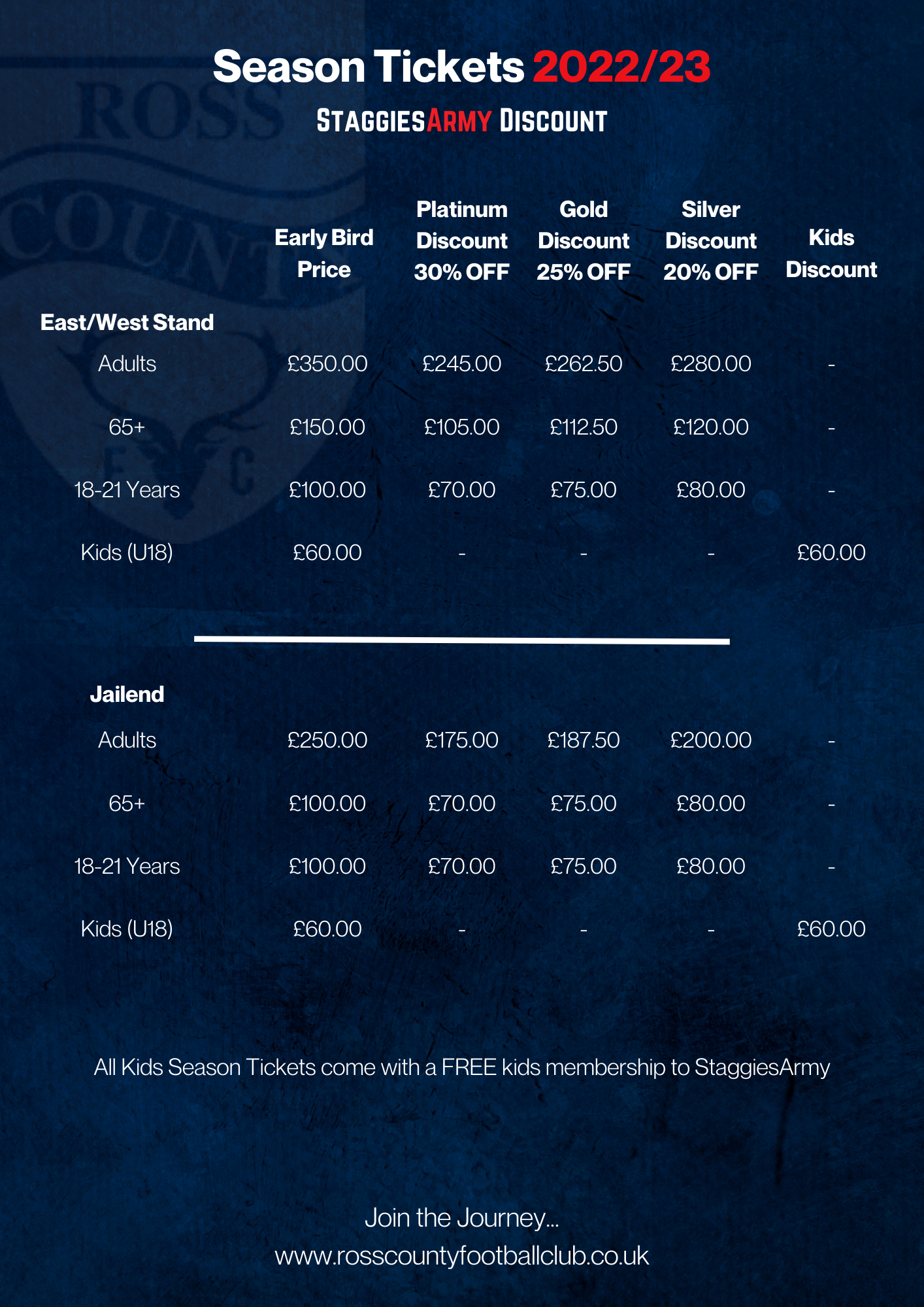 StaggiesArmy Discount