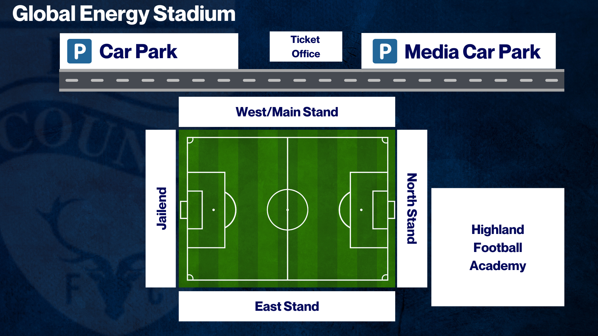 Stadium Plan